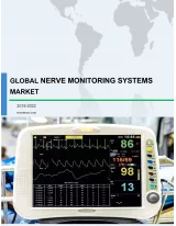 Global Nerve Monitoring Systems Market 2018-2022